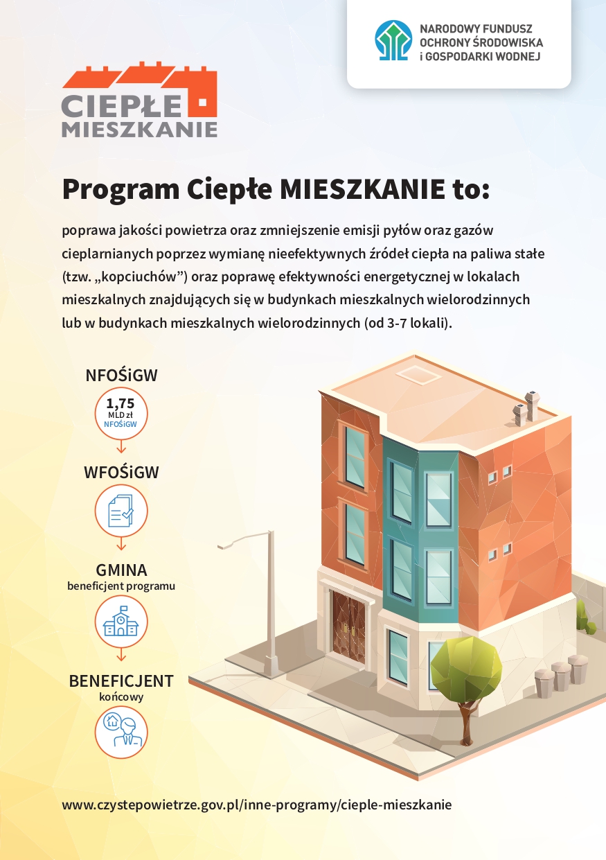 Program Ciepłe Mieszkanie